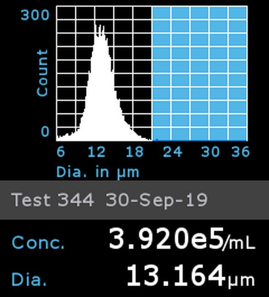 MC38 Murine Colon Adenocarcinoma Cell Line | SCC172